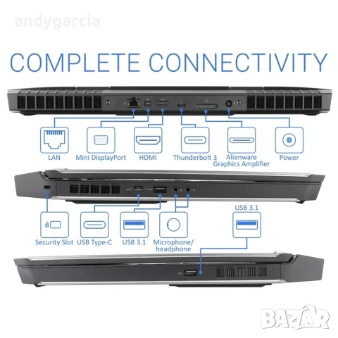 Dell Alienware 17 R4/Intel Core i7-7820HK/NVidia GTX 1080 8GB 200W/16GB RAM/512GB SSD/QHD IPS 120hz, снимка 11 - Лаптопи за игри - 53535131