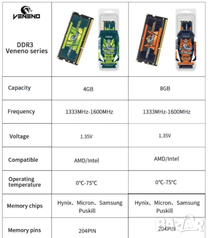 Notebook Laptop RAM 8GB DDR3L 1600MHz 1333MHz 1.35V SODIMM Памет за Лаптоп Intel/AMD 260pin Конектор, снимка 11 - Части за лаптопи - 53604522