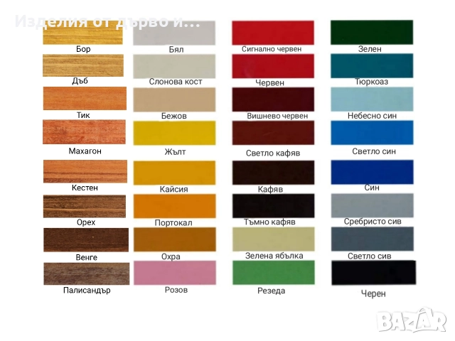 Дървени бар столове ръчна изработка от масив , снимка 6 - Столове - 50287881