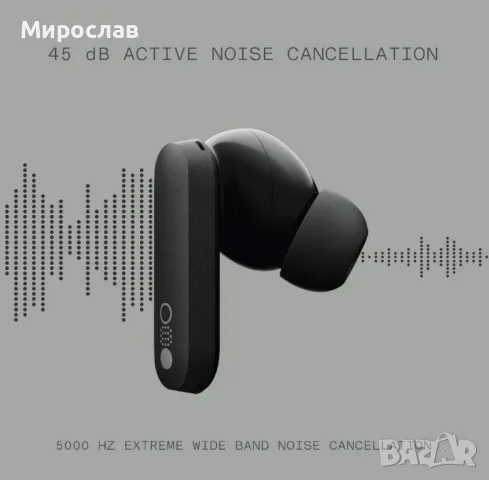 CMF by Nothing Buds Pro 

, снимка 3 - Слушалки и портативни колонки - 48754280