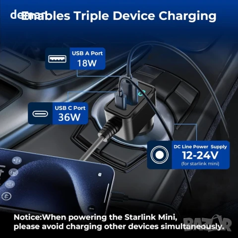 Nolansend 3 в 1 захранващ кабел+адаптер за запалка Starlink Mini, 3 метра, 12V-48V с цифров дисплей, снимка 6 - Аксесоари и консумативи - 50576705
