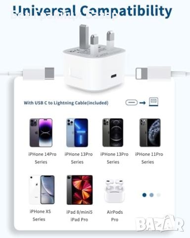 Ново зарядно 20W USB-C PD 3.0 Бързо Зареждане + 2M Lightning Кабел iPhone Айфон, снимка 2 - Аксесоари за Apple - 46794574