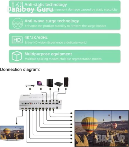 4K@60Hz 3х3 HDMI контролер за видео стена, с функция pip и multiviewer, Video Wall Controller, снимка 5 - Плейъри, домашно кино, прожектори - 49744474