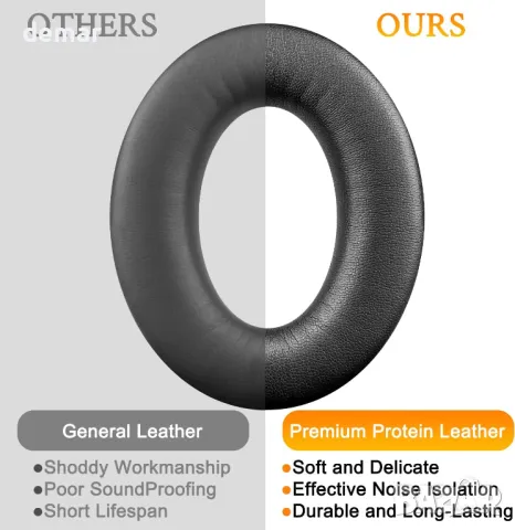 SOULWIT Комплект за смяна за Bose Aviation X A10/A20 слушалки - Черни, снимка 3 - Други - 49870163