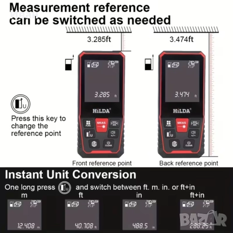Лазерна ролетка, снимка 5 - Измервателни инструменти - 52476971