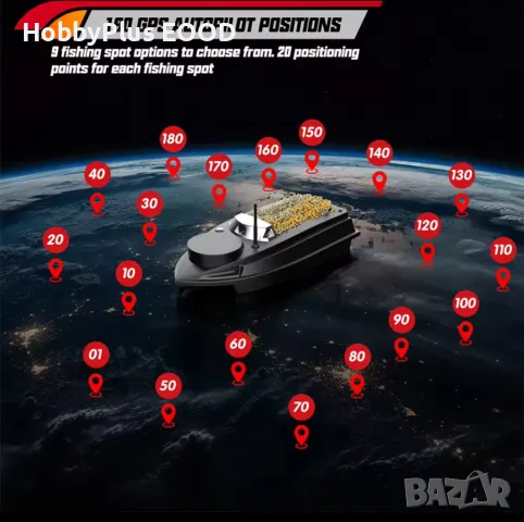 Лодка за захранка 12 волтова - тип катамаран, снимка 11 - Такъми - 48248510