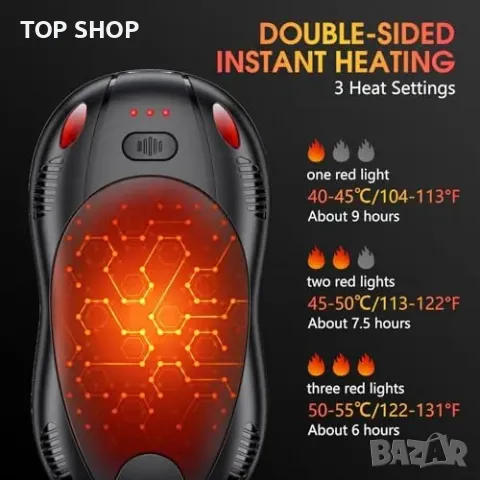 Нови Компактни електрически нагреватели с USB-C зареждане 2 броя за ръце, снимка 9 - Друга електроника - 49638563