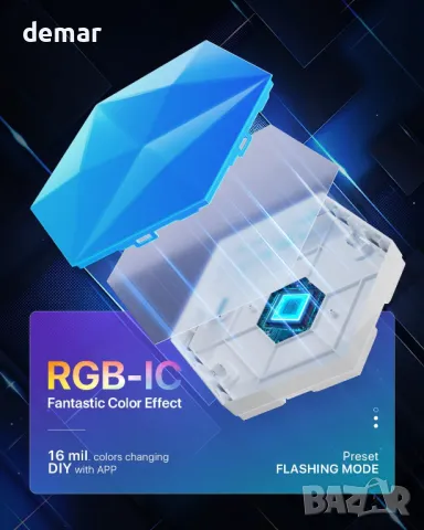 Интелигентни шестоъгълни светлинни панели, LED стенни лампи с RGB-IC, 9 броя, снимка 5 - Лед осветление - 47419716