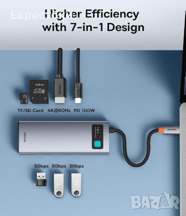 Мултифункционален USB хъб Baseus 7 в 1, адаптер USB C към HDMI, снимка 5 - Кабели и адаптери - 46290119