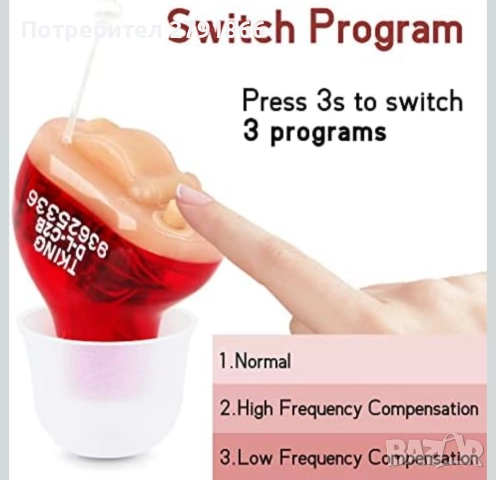 Мини CIC слухов апарат (за дясно ухо) Марка: TKING нов с 2 батерии, снимка 5 - Други - 52121777