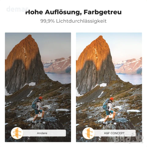 K&F Concept UV филтри, съвместими с GoPro Hero 13 12 11 10 9, снимка 6 - Обективи и филтри - 50779552