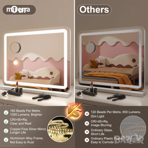 Лед LED Огледало Hollywood с осветление, 3 цвята, 580 x 480 мм c105, снимка 2 - Огледала - 51546933