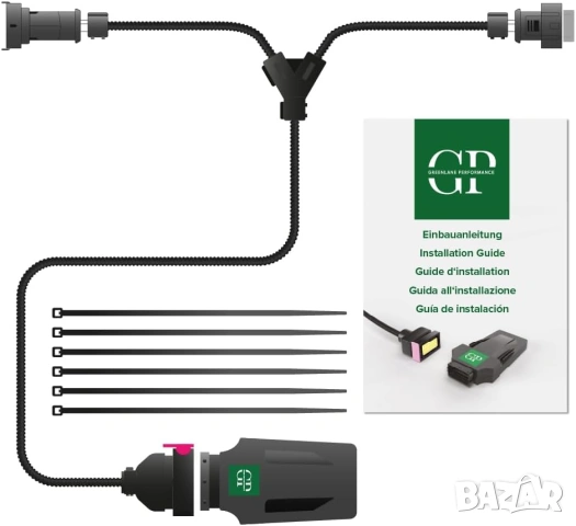 GreenLane Chiptuning/Чип Тунинг Box за Nissan GT-R (R35) 3.8 V6 390 KW 530 PS  до 35% Повече Мощност, снимка 2 - Аксесоари и консумативи - 53769403