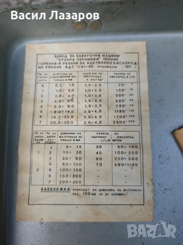 Оксижен Кракра нов , снимка 2 - Други машини и части - 50848833