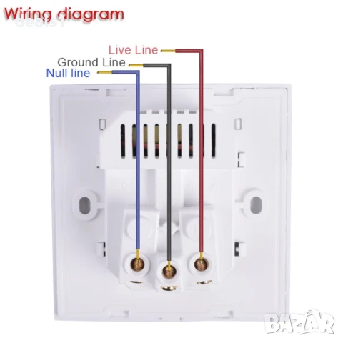 COSWALL Стенен контакт с двойно USB зареждане 2.1A, снимка 2 - Други - 50535530
