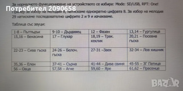 Професионален ловен звуков имитатор на животни, снимка 4 - Оборудване и аксесоари за оръжия - 49176053