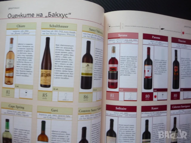 Бакхус най-добрите ресторанти Долината на Рона Хавана Куба вино Марк Тачър рецепти, снимка 5 - Списания и комикси - 50903509