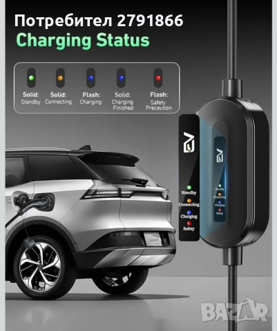 EVJUICION Зарядна станция за електрически автомобили тип 2 към BG щепсел16A,3.6kW,6M стойка за стена, снимка 2 - Аксесоари и консумативи - 52302811