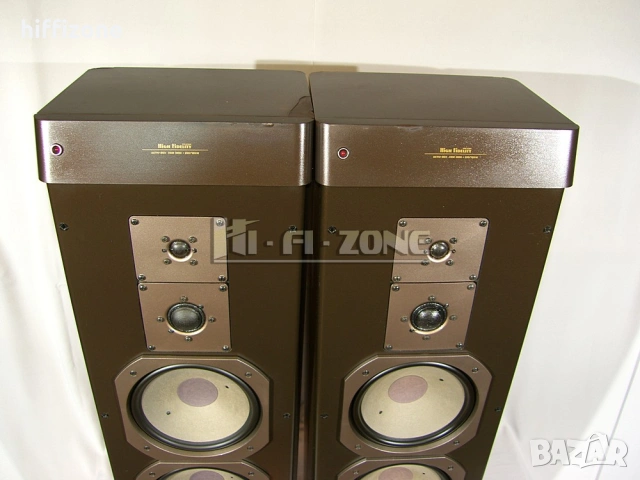 Тонколони  Grundig Aktiv-Box xsm 3000 , снимка 3 - Тонколони - 53382550