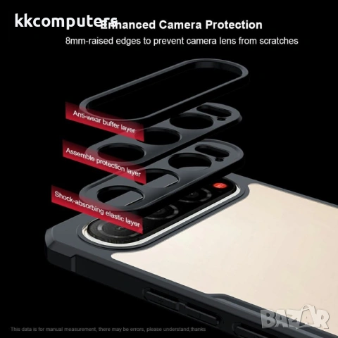 Защитен Калъф XUNDD за ZTE nubia Air - TPU + Акрил, Прозрачен Гръб, Airbag технология, Вкл. Протекто, снимка 5 - Калъфи, кейсове - 53456329