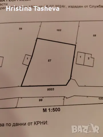 Продавам имот