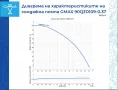 Сондажна водна помпа Gmax  2,8m3/ч, макс. дълбоч. 30м. воден стълб 50м., снимка 2