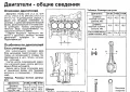 Honda Motors D13, D14, D15, D16 (ZC), D17- ръководство за ремонт, поддръжка и експлоатация./на CD/, снимка 5