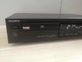 Разпродажба cd player Sony cdp-295 , снимка 2