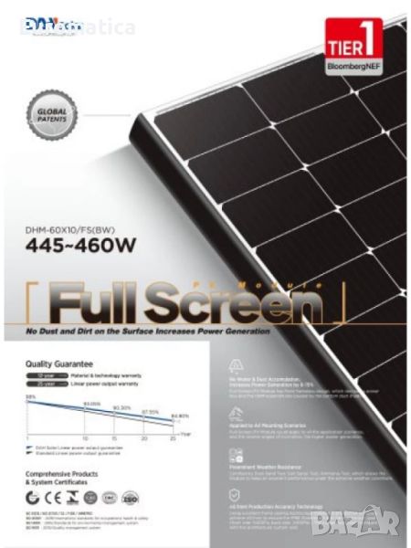 Монокристален фотоволтаичен панел DAH Solar 460W Half-Cut - Black Frame - Full Screen, снимка 1