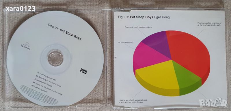 Pet Shop Boys – I Get Along - single , снимка 1