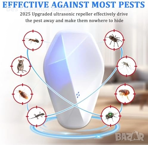 Нов комплект 4 броя Ултразвуков уред против мишки и насекоми, безопасен за домашни любимци, снимка 1