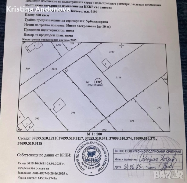 Продавам парцел Перчемлията Варна, снимка 1