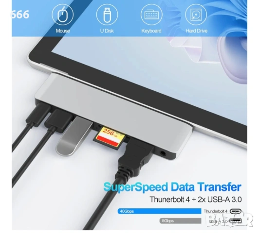 7-в-2 USB-C хъб (док станция), снимка 5 - Друга електроника - 54120007
