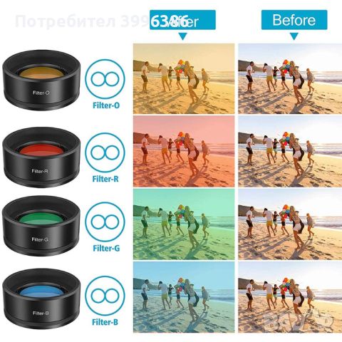 Smartphone Lens Kits /лещи за камера на телефон/, снимка 6 - Резервни части за телефони - 46575107