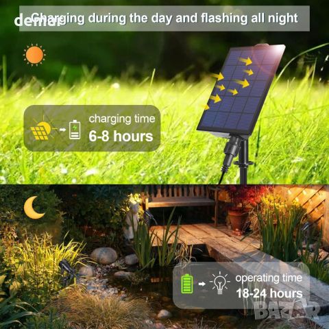 IRISECO Соларни градински спотове IP65, 4 в 1 LED с дистанционно управление, таймер, 8 режима 2700K, снимка 2 - Соларни лампи - 46303389