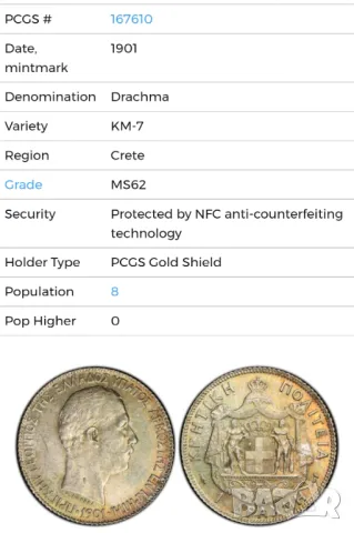 1 драхма 1901 година Крит PCGS MS 62 - Топ грейд, снимка 2 - Нумизматика и бонистика - 47985276