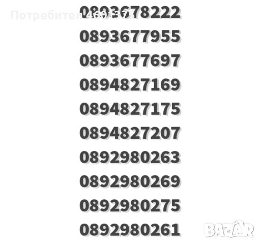 Лесен телефонен номер на Yettel 