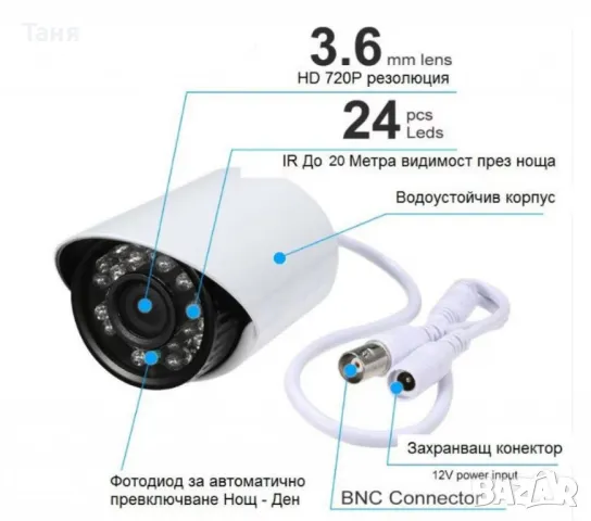 комплект камери за видеонаблюдение, снимка 3 - Комплекти за видеонаблюдение - 47248902