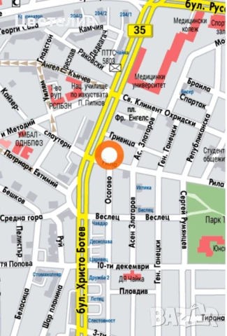 Продажба на имот