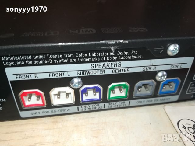SONY BDV-E2100 BLUETOOTH USB DVD RECEIVER-ВНОС SWISS 0704241251, снимка 11 - Ресийвъри, усилватели, смесителни пултове - 45157061