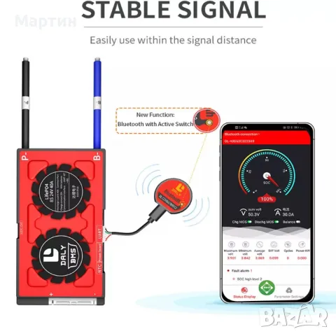 BMS DALY Smart 48V 250A 16S LIFEPO4, снимка 2 - Друга електроника - 49452691