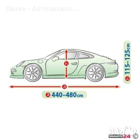 Покривало Kegel серия Mobile Garage за купе, снимка 8 - Аксесоари и консумативи - 53658962