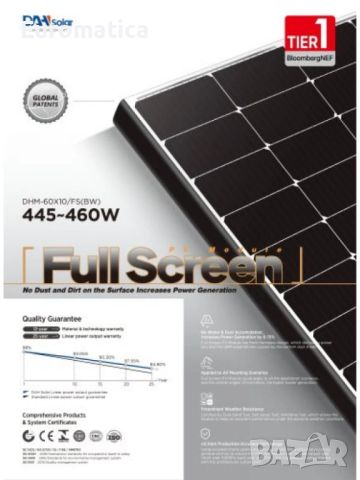 Монокристален фотоволтаичен панел DAH Solar 460W Half-Cut - Black Frame - Full Screen