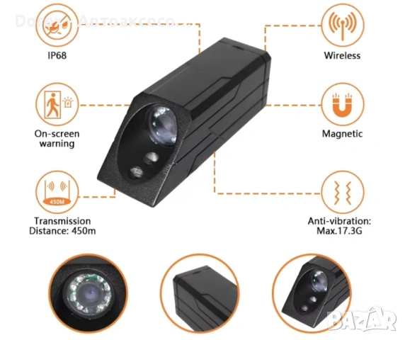 Безжична камера за мотокар със 7-инчов HD монитор, снимка 13 - Аксесоари и консумативи - 53617590