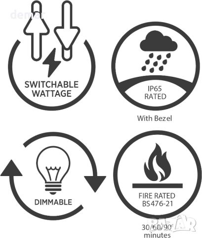 Bright Source All in One,превключваеми 5w/8w LED TILT Downlight,пакет от 6, снимка 6 - Лед осветление - 45745968