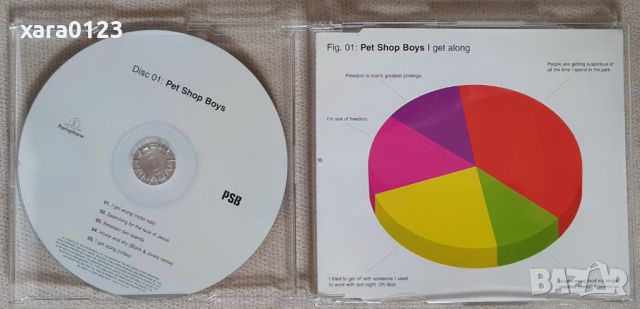 Pet Shop Boys – I Get Along - single , снимка 1 - CD дискове - 46130533