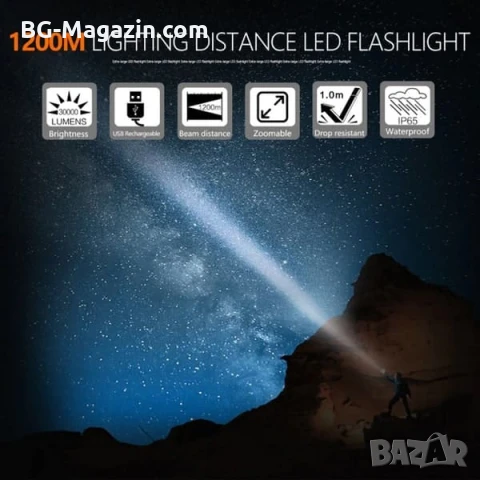 Професионален тактически акумулаторен фенер LED прожектор за лов риболов къмпинг работа аварии, снимка 8 - Къмпинг осветление - 51027590