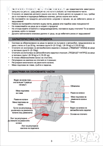Детско столче за кола Chipolino Trax Neo, снимка 5 - Столчета за кола и колело - 53944076