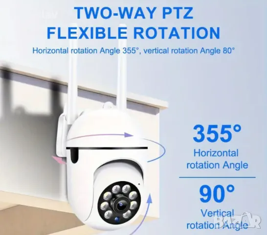 НОВО! WIFI камери за видеонаблюдение, снимка 1 - IP камери - 48396317