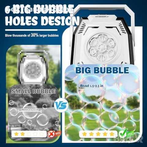 Нова Машина за балончета със светлини 15000+/мин 320мл 6 отвора за парти, снимка 3 - Други - 53698358